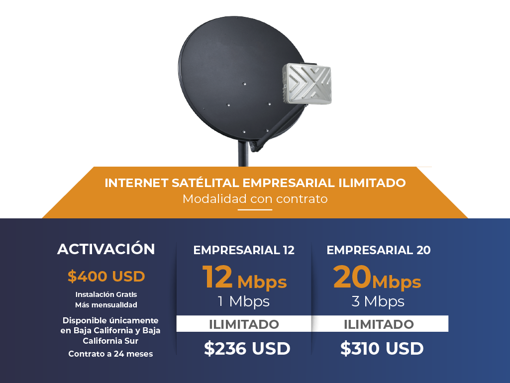Internet Satelital Ilimitado