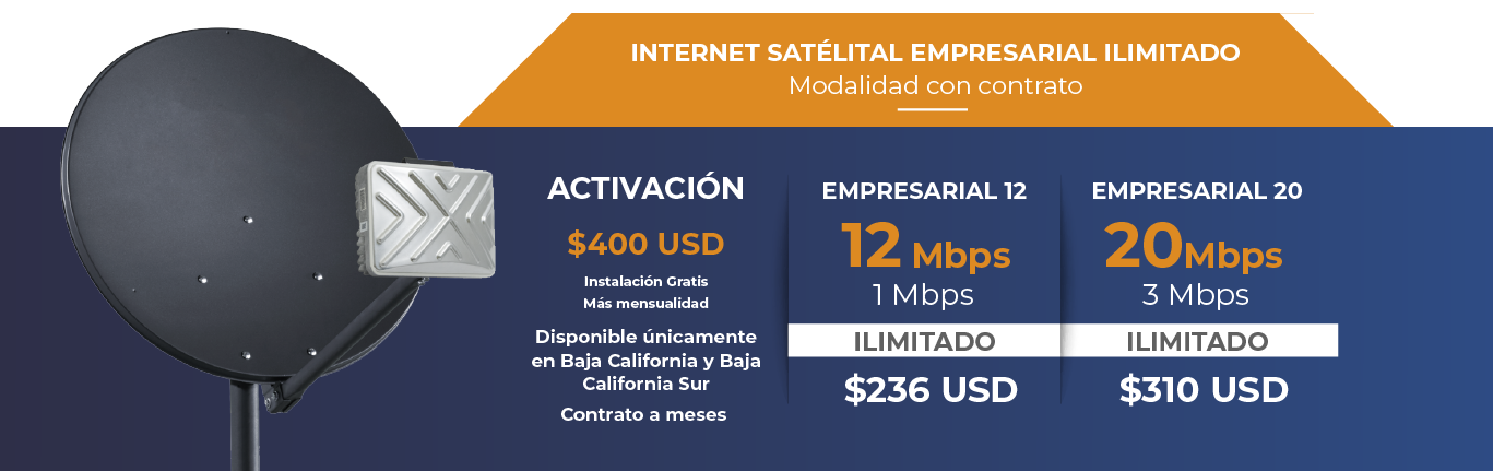 Internet Satelital Ilimitado