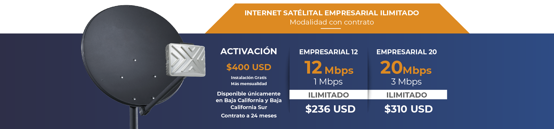 Internet Satelital Ilimitado