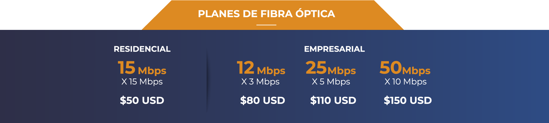 Internet Satelital Ilimitado